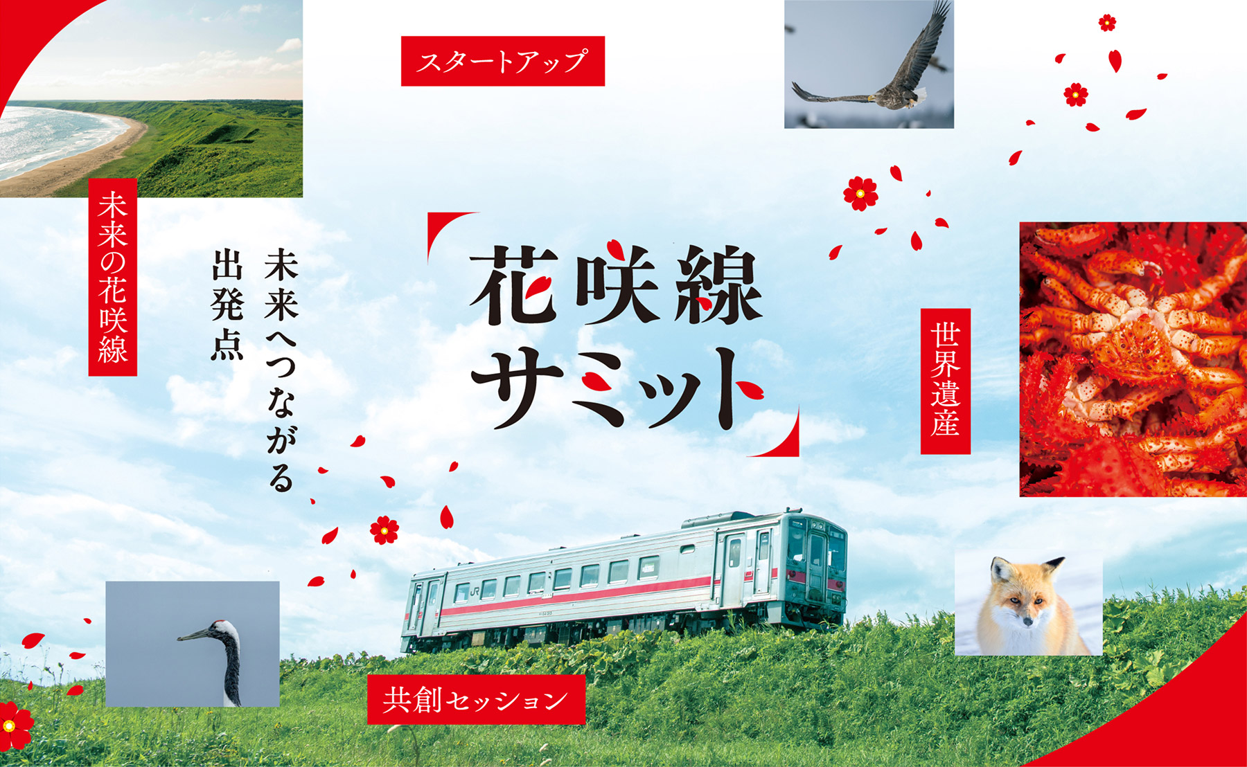 花咲線サミット