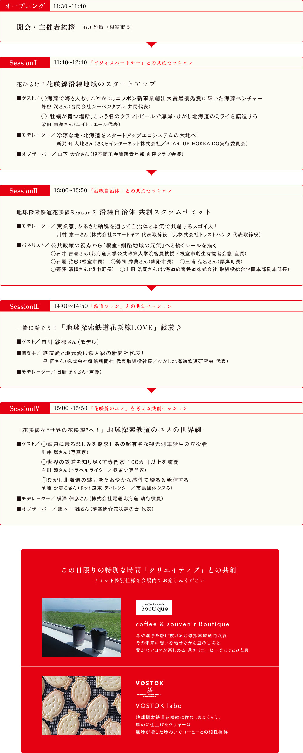 花咲線サミット